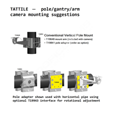 Tattile T19841: Příslušenství - držák kamery na vertikální sloup