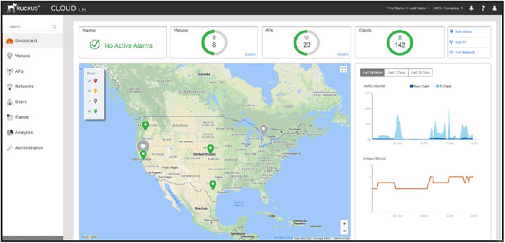 Ruckus Cloud - webová správa sítí