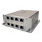 ComNet CNFE8TX8US: Průmyslový 8 port Fast Ethernet L2 switch